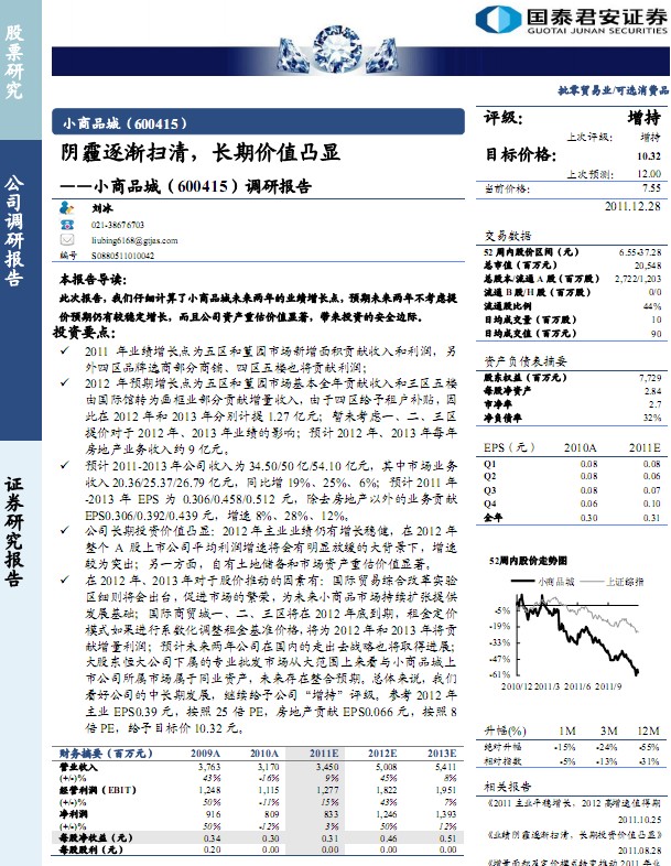 小商品城-600415-陰霾逐漸掃清,長期價值凸顯