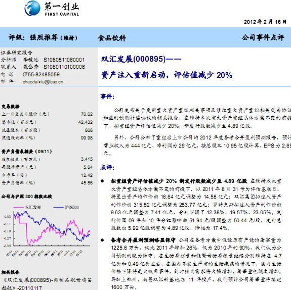 雙匯發展-000895-資產注入重新啟動,評估值減少20%