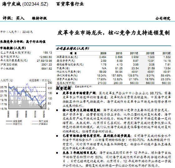 海寧皮城-002344-皮革專業市場龍頭,核心競爭力支持連鎖復制