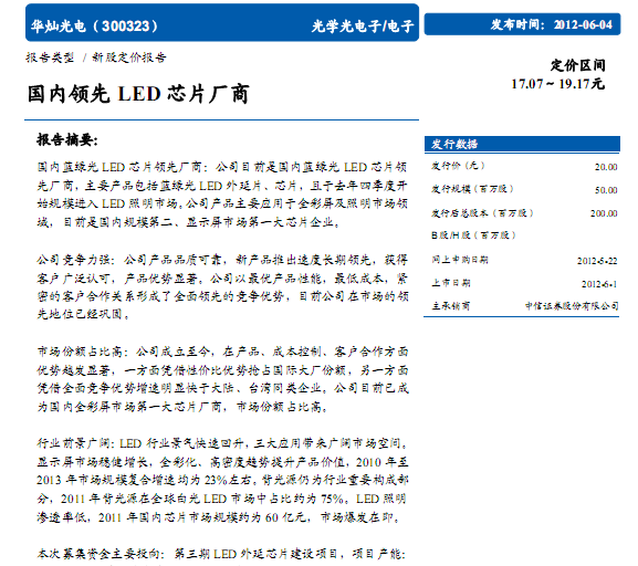AN-300323-ILEDоƬS