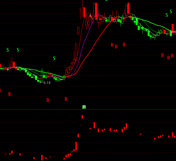 ͨ_hKReָ˹ʽ